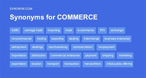 commerce synonym|COMMERCE in Thesaurus: 1000+ Synonyms & Antonyms for .